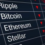 BITCOIN, ETHEREUM DAN DOGETTI MASIH KOKOH DI PUNCAK, DI TENGAH KRISIS PERBANKAN GLOBAL