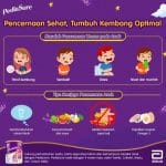 3 CARA MUDAH MENGATASI ANAK SUSAH BAB