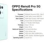 SPESIFIKASI DAN EVALUATION LENGKAP OPPO RENO8