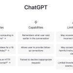 TUTORIAL CARA MENGGUNAKAN CHATGPT BAHASA INDONESIA, GRATIS DAN ANTI RIBET!