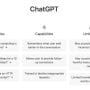 TUTORIAL CARA MENGGUNAKAN CHATGPT BAHASA INDONESIA, GRATIS DAN ANTI RIBET!