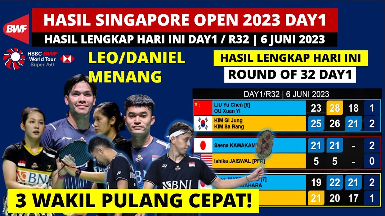Leo/Daniel Lolos 16 Besar Singapore Open 2023, Deempatbelas.com
