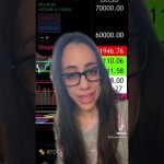 Pasar Crypto dalam Tekanan Jangka Pendek