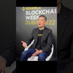 Terpopular Sepekan BMI: Crypto Platform Hapus Altcoin hingga Perempuan di Samping Changpeng Zhao