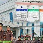 RAKERNAS KEJAKSAAN RI 2024, KEJATI SUMUT PERINGKAT I SATKER BERKINERJA TERBAIK BIDANG PIDSUS
