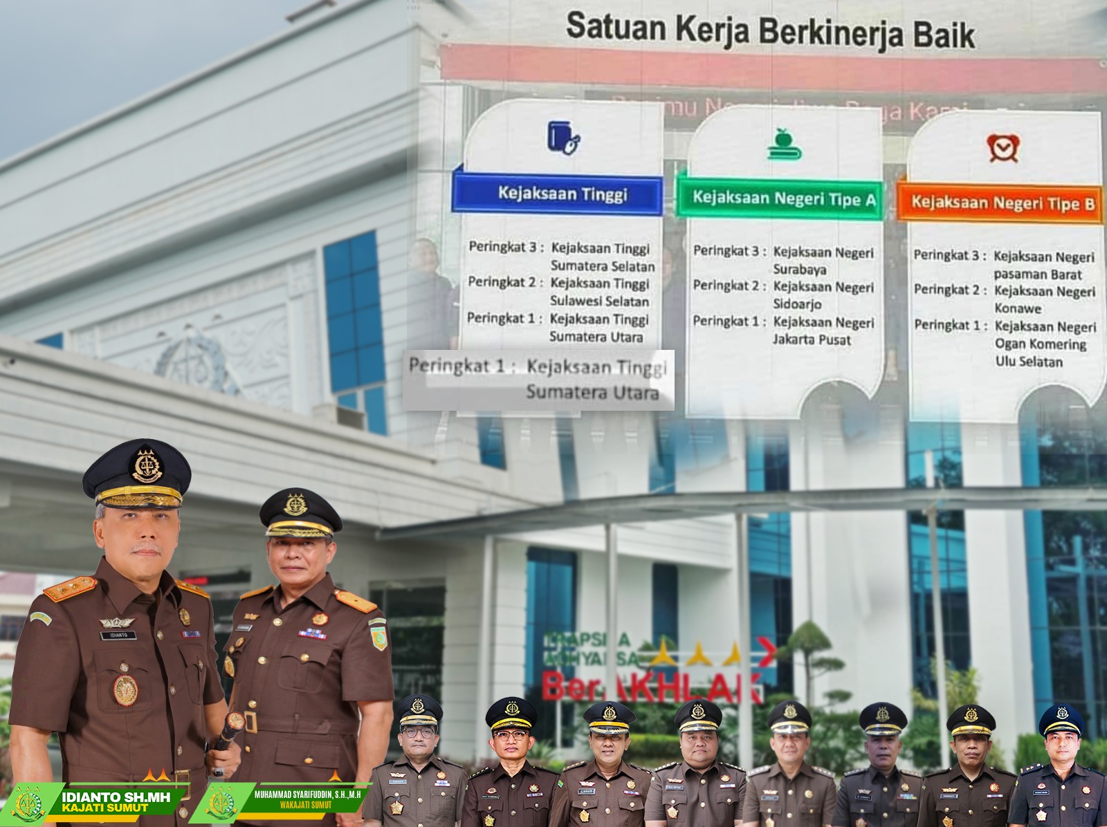 Rakernas Kejaksaan RI 2024, Kejati Sumut Peringkat I Satker Berkinerja Terbaik Bidang Pidsus, Deempatbelas.com