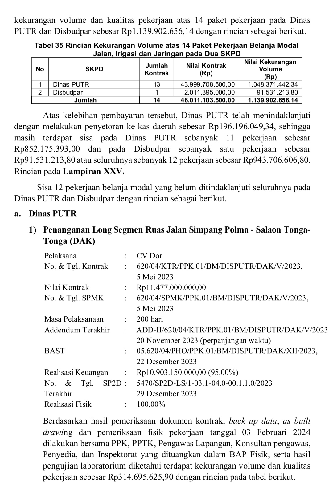 Dugaan Korupsi Rp1,1 Miliar Lebih Pada 13 Paket Pekerjaan di Dinas PUTR dan 1 Paket Disbudpar Samosir , Deempatbelas.com