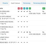 DIDUGA PEMENANG TENDER EVENT RAMADHAN FAIR XIX 2025 MEDAN SUDAH DITENTUKAN JAUH HARI, AP PIMPIMAN CV YOHARA GEMILANG BUNGKAM
