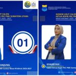 MEMANAS, MENANG UNDIAN (SUIT) JADI KETUA KOPRI PKC PMII SUMUT