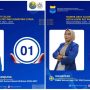 MEMANAS, MENANG UNDIAN (SUIT) JADI KETUA KOPRI PKC PMII SUMUT