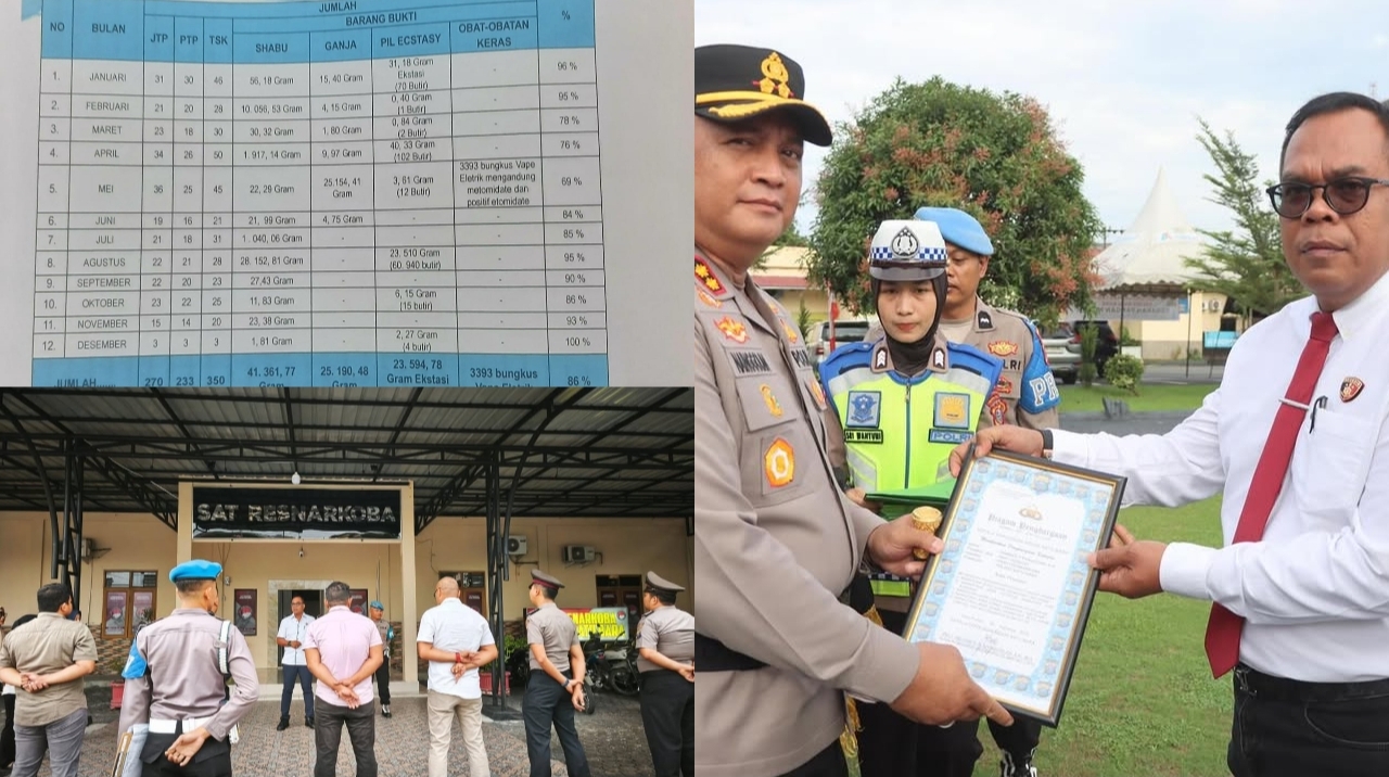 Di Tengah Isu Miring, Satres Narkoba Batu Bara Tunjukkan Kinerja Terbaik 2025, Sebanyak 70 Ribu Jiwa Terselamatkan&nbsp;, Deempatbelas.com