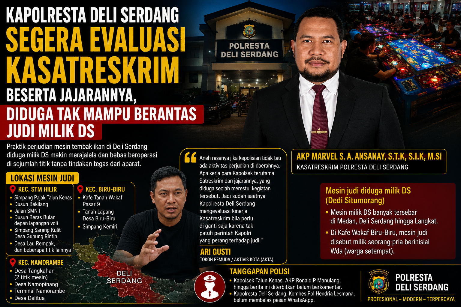Kapolresta Deli Serdang Segera Evaluasi Kasatreskrim Beserta Jajarannya, Diduga Tak Mampu Berantas Jvdi Milik DS, Deempatbelas.com