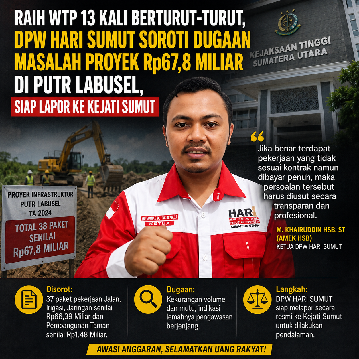 791599a8-002f-41ab-bfa9-d074ab84aa69 Raih WTP 13 Kali Berturut, DPW HARI SUMUT Soroti Dugaan Masalah Proyek Rp67,8 Miliar di PUTR Labusel, Siap Lapor ke Kejati Sumut, Deempatbelas.com