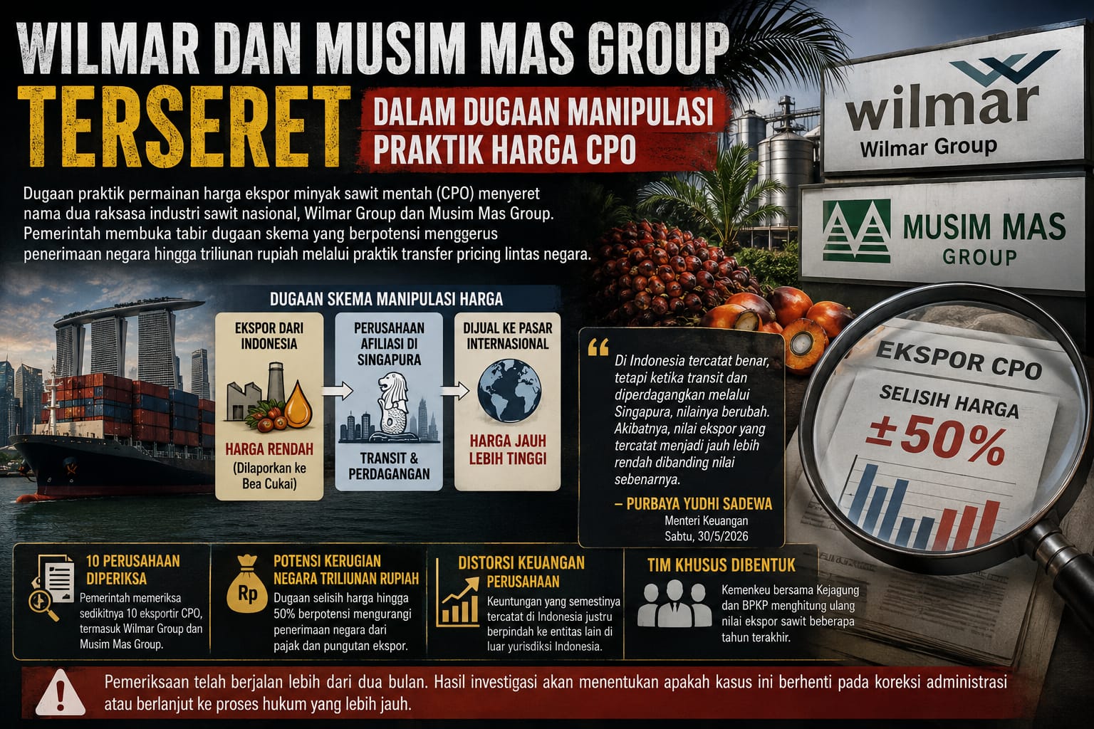 IMG-20260601-WA0072 Nama PT Wilmar dan Musim Mas Group Terseret Dalam Dugaan Manipulasi Praktik Harga CPO, Deempatbelas.com