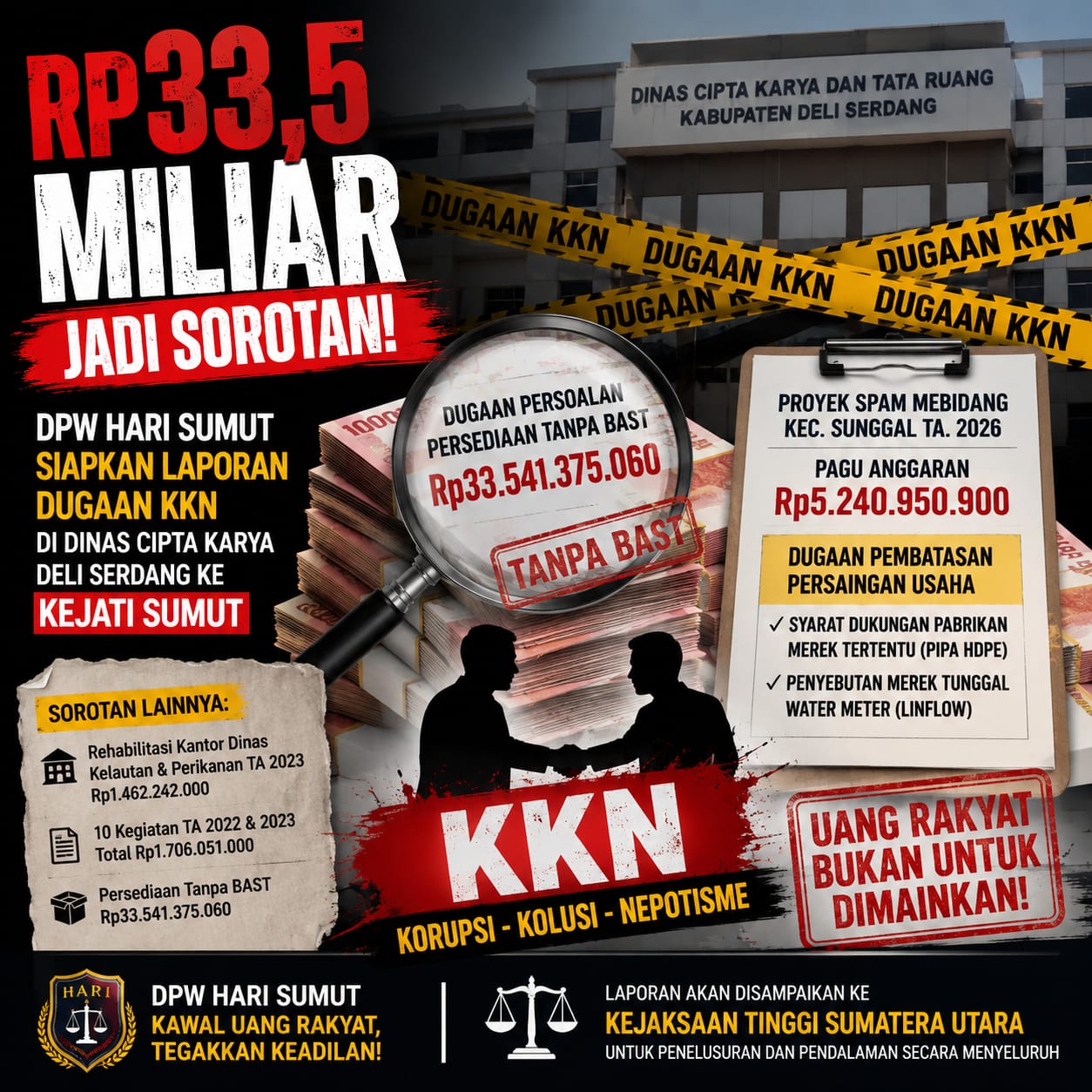 Rp33,5 Miliar Jadi Sorotan, DPW HARI SUMUT Siapkan Laporan Dugaan KKN di Dinas Cipta Karya Deli Serdang ke Kejati Sumut, Deempatbelas.com