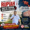 JIPI SOROTI PELEMAHAN RUPIAH, DESAK PEMERINTAH BUKA-BUKAAN KEPADA RAKYAT