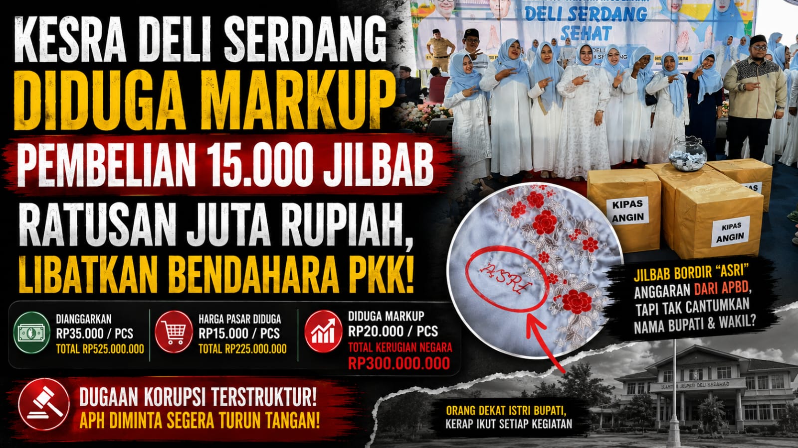 KESRA DELI SERDANG DIDUGA MARKUP PENGADAAN 15.000 JILBAB RP525 JUTA, SELISIH ANGGARAN CAPAI RP300 JUTA KESRA DELI SERDANG DIDUGA MARKUP PENGADAAN 15.000 JILBAB RP525 JUTA, SELISIH ANGGARAN CAPAI RP300 JUTA