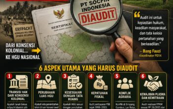 NEGARA DIMINTA SEGERA AUDIT HGU PT SOCFIN INDONESIA.