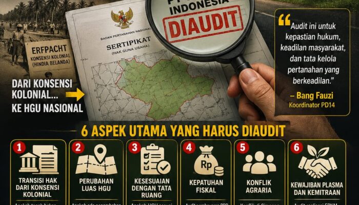 NEGARA DIMINTA SEGERA AUDIT HGU PT SOCFIN INDONESIA.