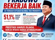 PD 14 SUMUT: PRABOWO BEKERJA BAIK DI TENGAH SITUASI GLOBAL TAK MENENTU PD 14 SUMUT: PRABOWO BEKERJA BAIK DI TENGAH SITUASI GLOBAL TAK MENENTU