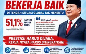 PD 14 SUMUT: PRABOWO BEKERJA BAIK DI TENGAH SITUASI GLOBAL TAK MENENTU