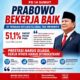 PD 14 SUMUT: PRABOWO BEKERJA BAIK DI TENGAH SITUASI GLOBAL TAK MENENTU