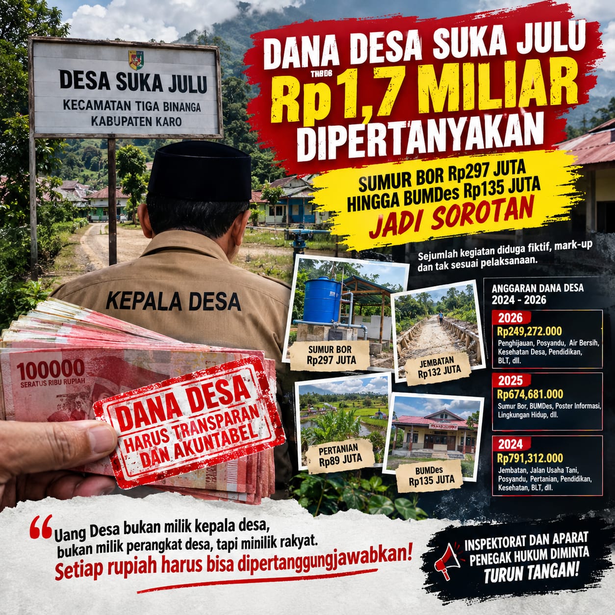 DANA DESA SUKA JULU RP1,7 MILIAR DISOROT, SEJUMLAH KEGIATAN DIDUGA FIKTIF DAN TAK SESUAI PELAKSANAAN