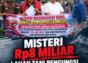 MISTERI RP8 MILIAR LAHAN TANI PENGUNGSI SINABUNG DI DESA RIMO BUNGA, SIAPA PENERBIT SPM DAN KE MANA UANG DIBAYARKAN? MISTERI RP8 MILIAR LAHAN TANI PENGUNGSI SINABUNG DI DESA RIMO BUNGA, SIAPA PENERBIT SPM DAN KE MANA UANG DIBAYARKAN?