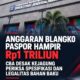 ANGGARAN BLANGKO PASPOR HAMPIR RP1 TRILIUN, CBA DESAK KEJAGUNG PERIKSA SPESIFIKASI DAN LEGALITAS BAHAN BAKU