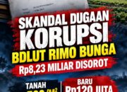 SKANDAL DUGAAN KORUPSI BDLUT RIMO BUNGA RP8,23 MILIAR: TANAH DIBELI RP500 PER METER, BARU RP120 JUTA DIKEMBALIKAN!