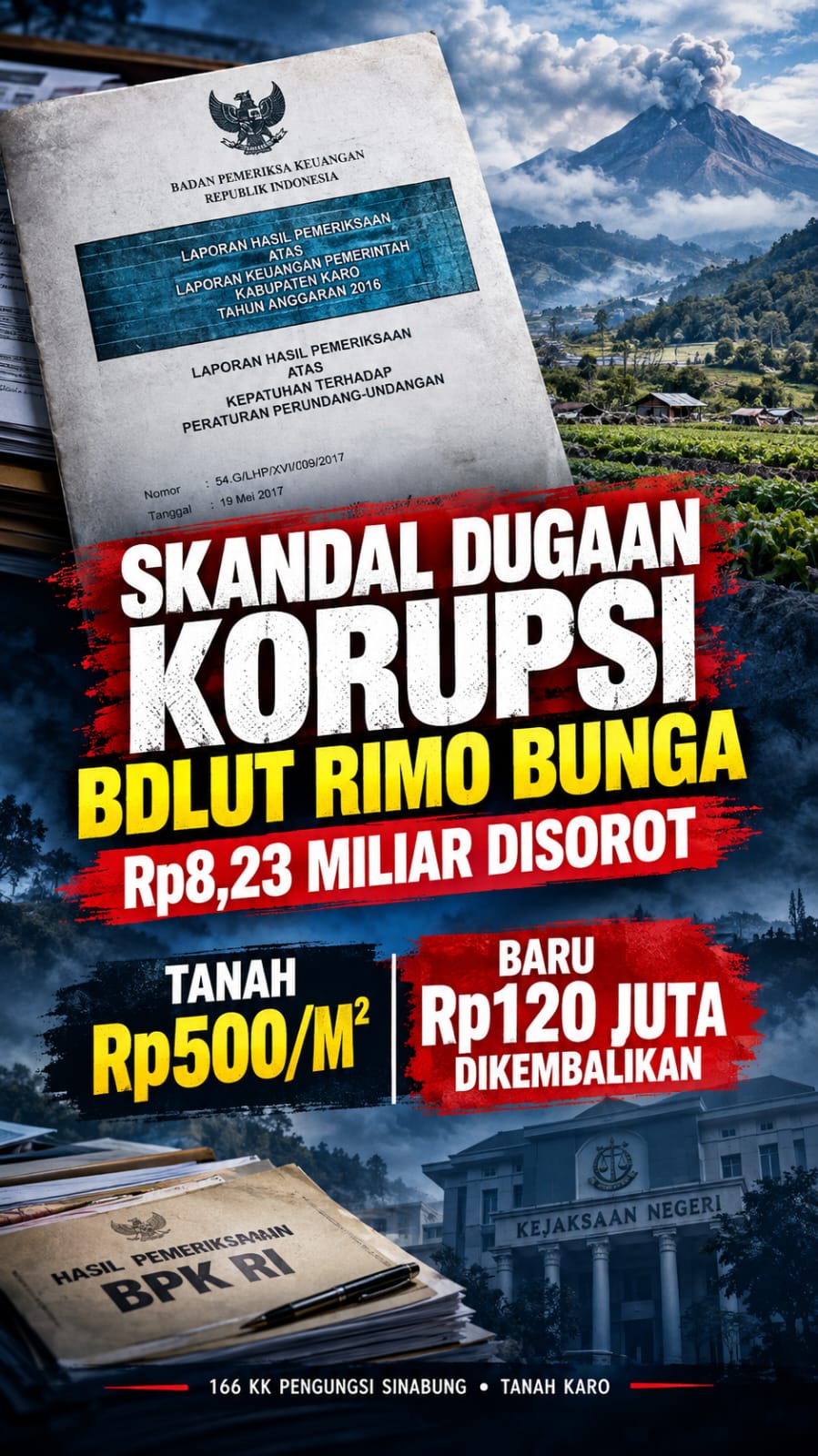 SKANDAL DUGAAN KORUPSI BDLUT RIMO BUNGA RP8,23 MILIAR: TANAH DIBELI RP500 PER METER, BARU RP120 JUTA DIKEMBALIKAN!