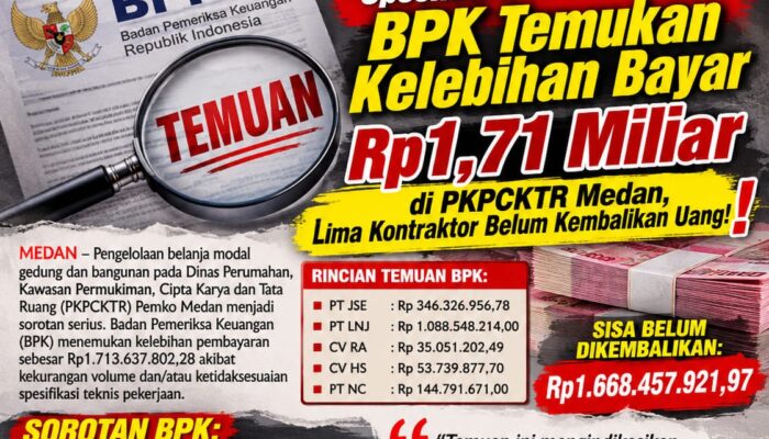 PEKERJAAN TAK SESUAI SPESIFIKASI DAN KUALITAS, BPK TEMUKAN KELEBIHAN BAYAR RP1,71 MILIAR DI PKPCKTR MEDAN, LIMA KONTRAKTOR BELUM KEMBALIKAN UANG!