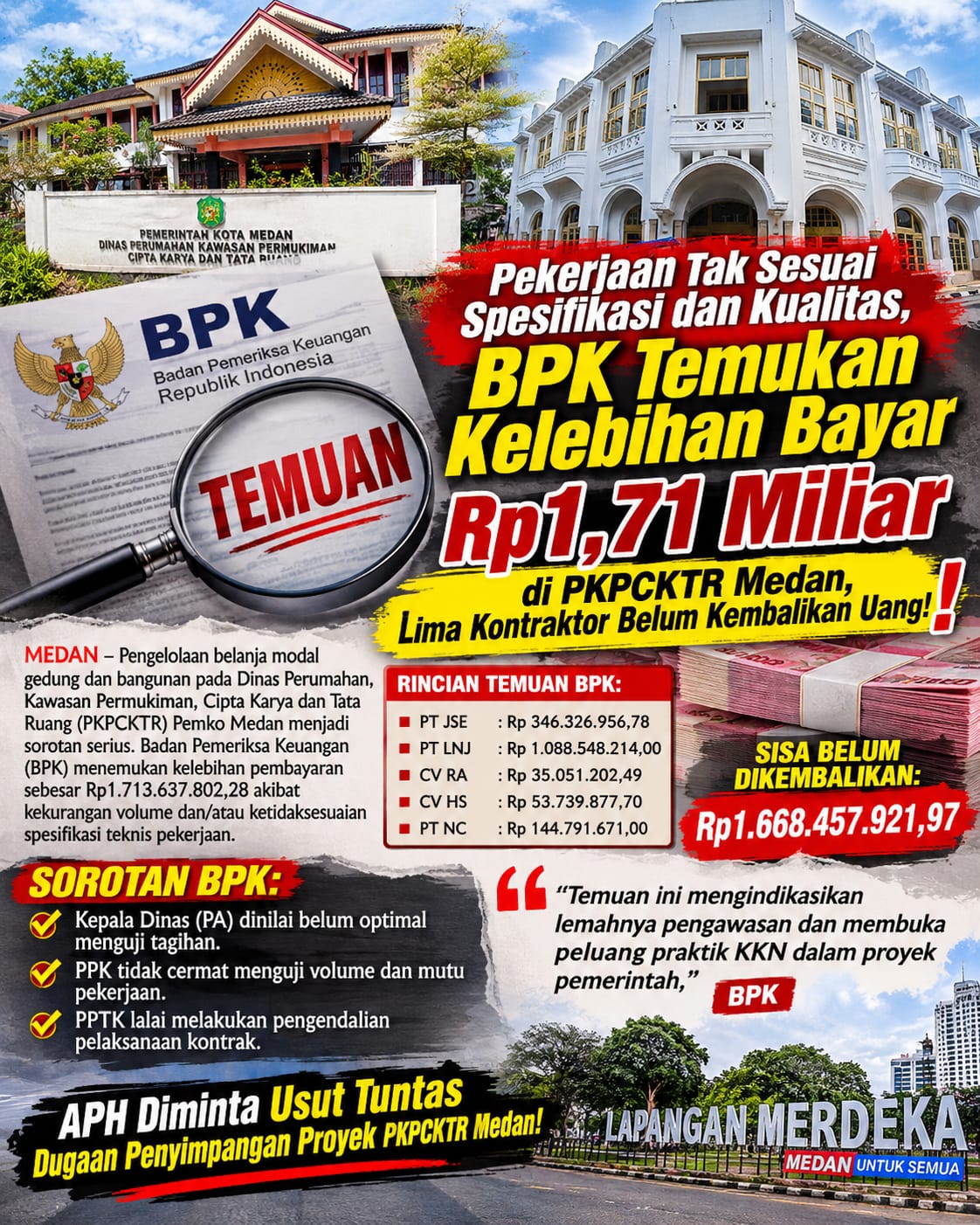 PEKERJAAN TAK SESUAI SPESIFIKASI DAN KUALITAS, BPK TEMUKAN KELEBIHAN BAYAR RP1,71 MILIAR DI PKPCKTR MEDAN, LIMA KONTRAKTOR BELUM KEMBALIKAN UANG! PEKERJAAN TAK SESUAI SPESIFIKASI DAN KUALITAS, BPK TEMUKAN KELEBIHAN BAYAR RP1,71 MILIAR DI PKPCKTR MEDAN, LIMA KONTRAKTOR BELUM KEMBALIKAN UANG!