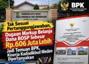 BPK BONGKAR KELEBIHAN BAYAR RP606 JUTA DANA BOSP DI 30 SMP MEDAN, KINERJA DISDIKBUD DIPERTANYAKAN